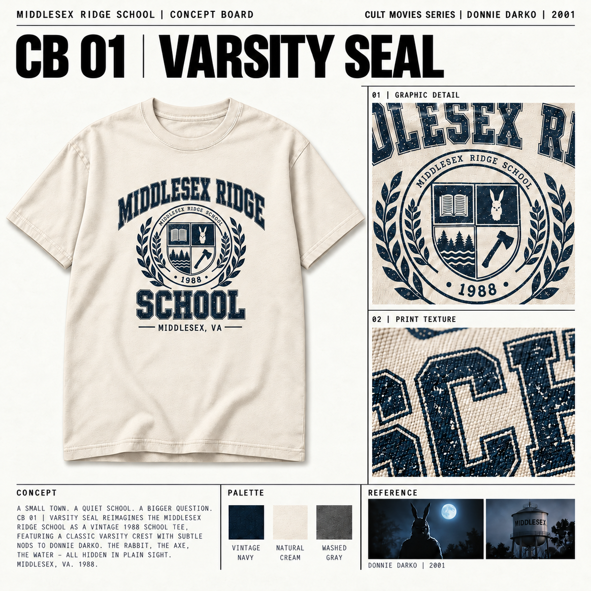 CRPT Label | Middlesex Ridge School