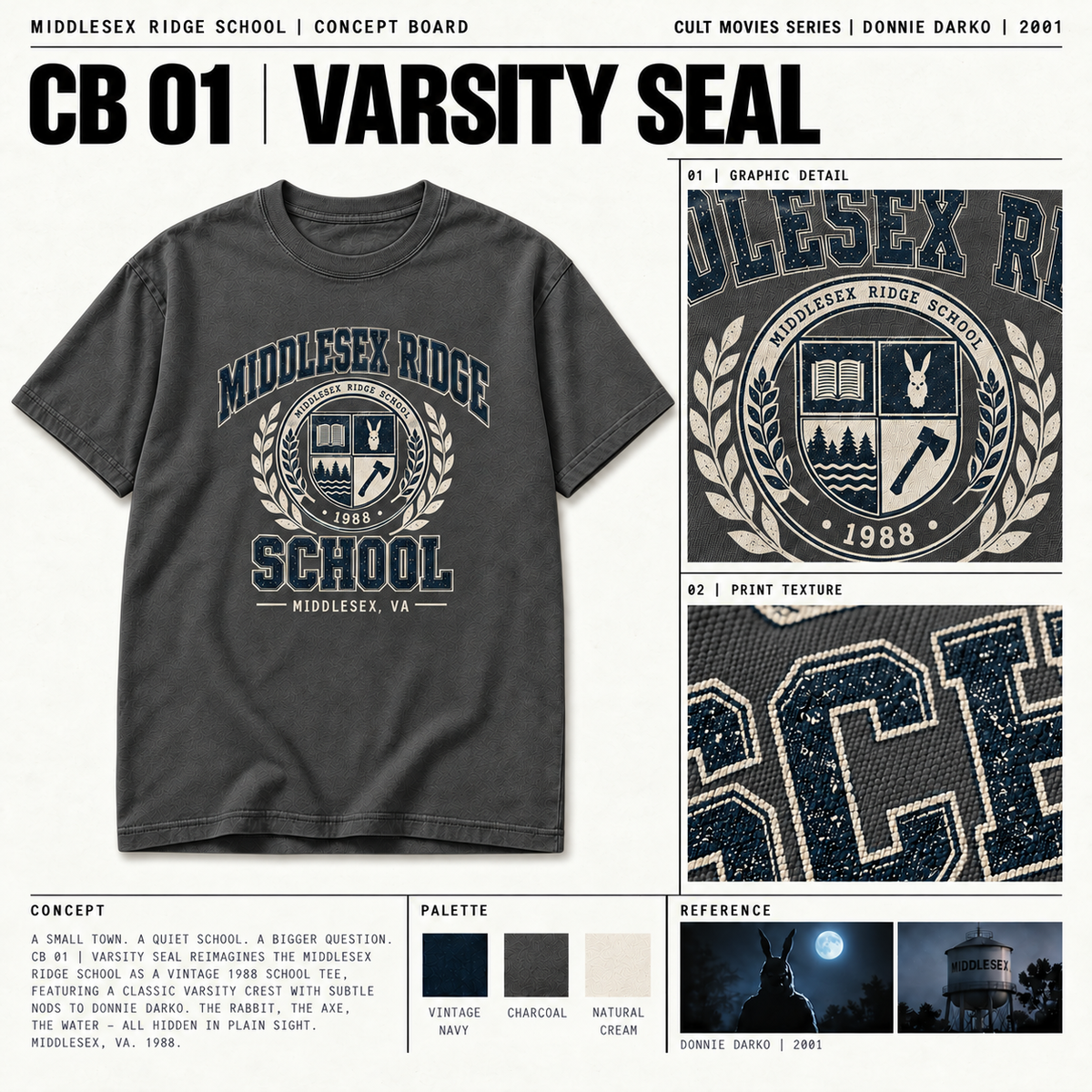 CRPT Label | Middlesex Ridge School